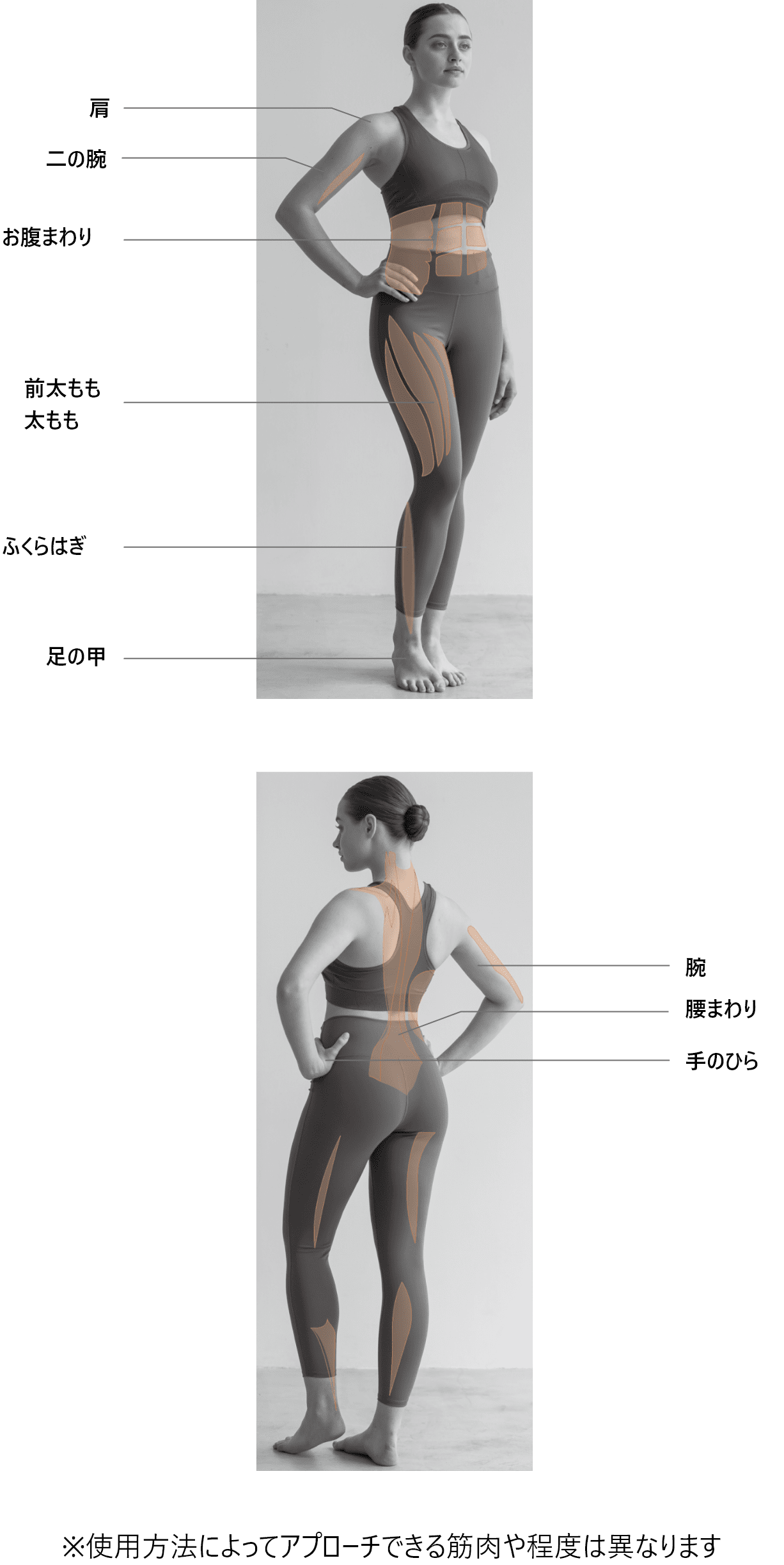 3Dスーパーブレード スマート2 | ドクターエア（DOCTORAIR）公式