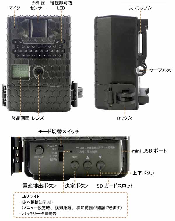 簡易防犯ビデオ センサーカムIR-1｜アサヒリサーチ