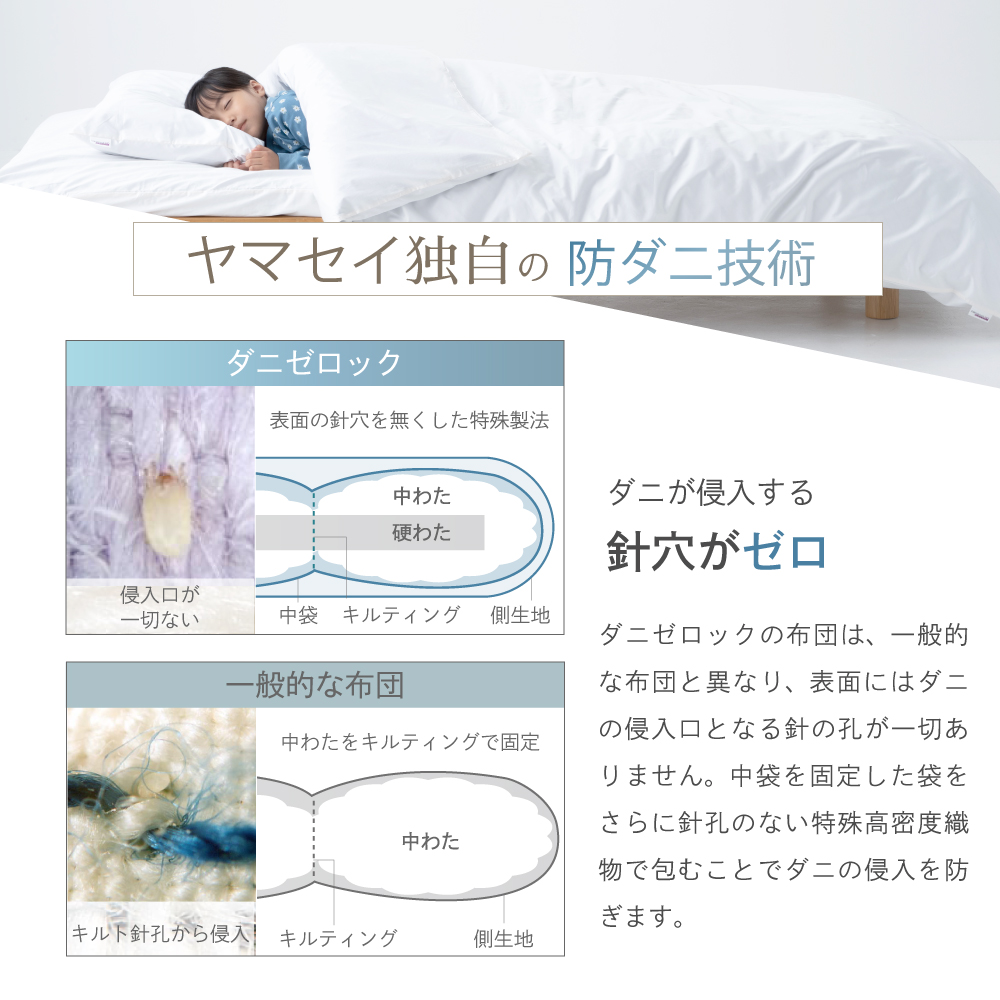 ダニゼロックHQ 敷布団類 | 防ダニ布団・まくら・掛け布団の通信販売
