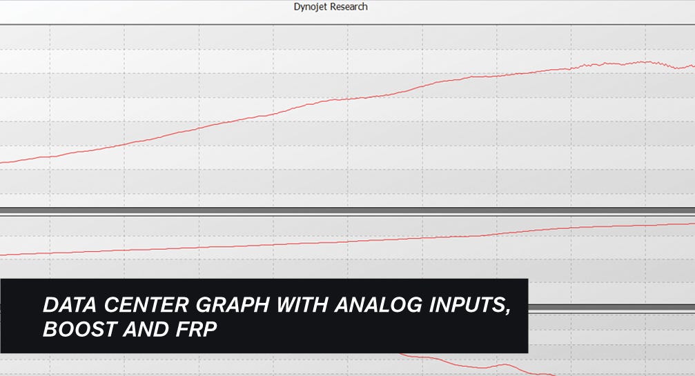 Power Commander V for 2012-2021 Kawasaki ZX-14R | Dynojet
