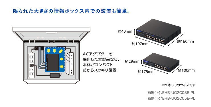 e-TREND｜エレコム EHB-UG2C05E-PL [法人用スイッチ/Gigabit/PoE/5