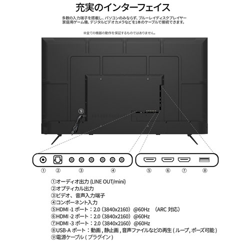 e-TREND｜JAPANNEXT JN-IPS65UHD-U-H2 [4K HDR 65インチ液晶