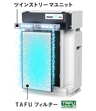 2019年モデルがお値打ち価格になりました！加湿ストリーマ空気清浄機