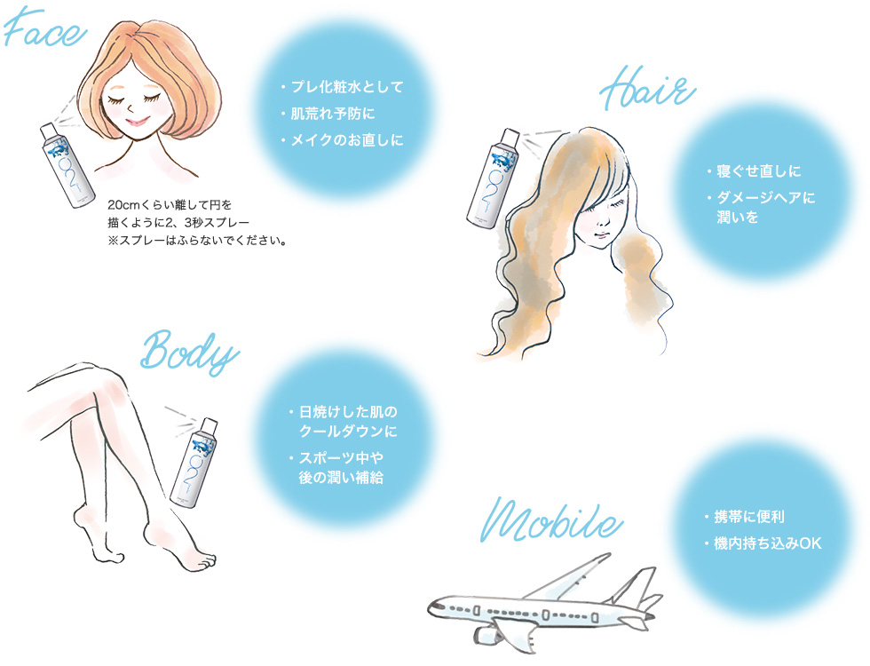 オキシゲナイザー酸素水ミストスプレー60ml｜高濃度酸素水オキシゲ