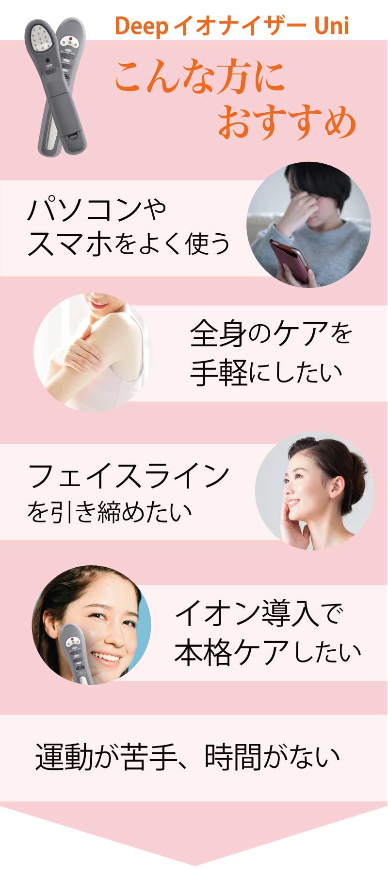 大人気の美容器！DeepイオナイザーUni！ - EBM