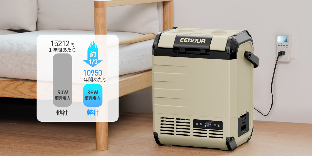 EENOURポータブル冷蔵庫D10 10L