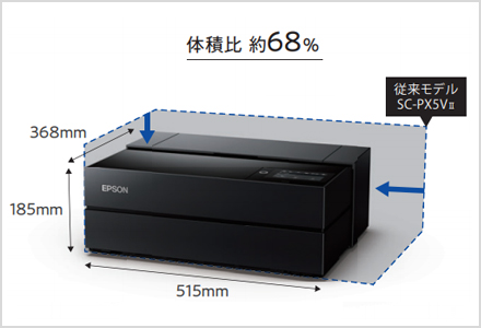 プロセレクション SC-PX1V｜製品情報｜エプソン