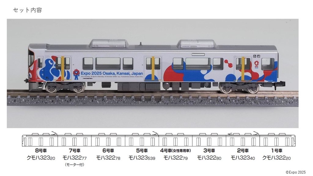 Nゲージ 323系大阪・関西万博ラッピング列車8両セット発売！TOMIX製