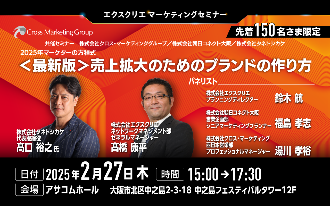 2025年マーケターの方程式】 ＜最新版＞売上拡大のためのブランドの