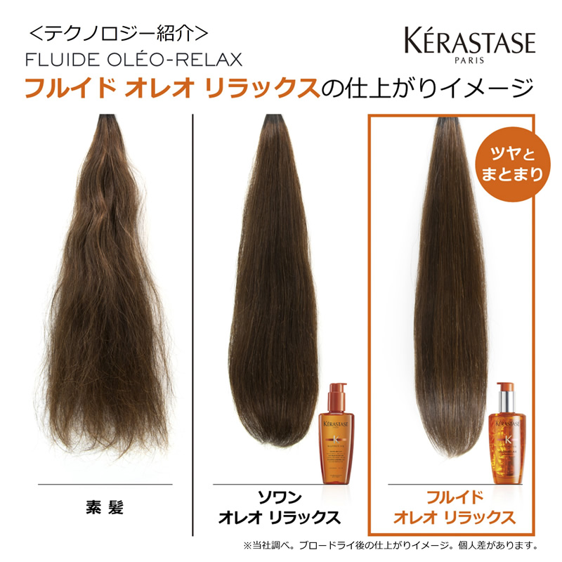 違いをご紹介】ソワンオレオリラックスをご愛用のお客様へ