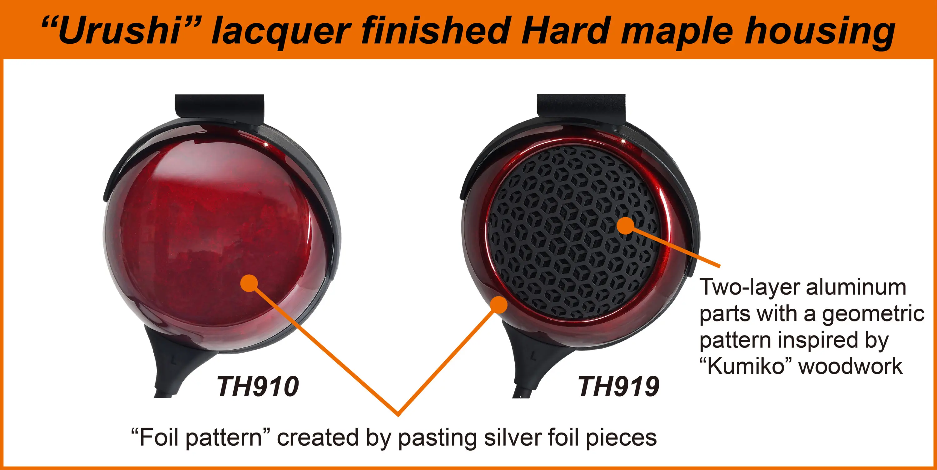 TH919 | FostexFostex