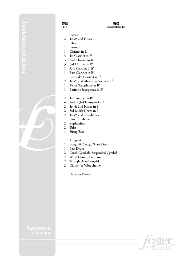 シー・オブ・ウィズダム 知恵を持つ海：清水大輔 [吹奏楽大編成