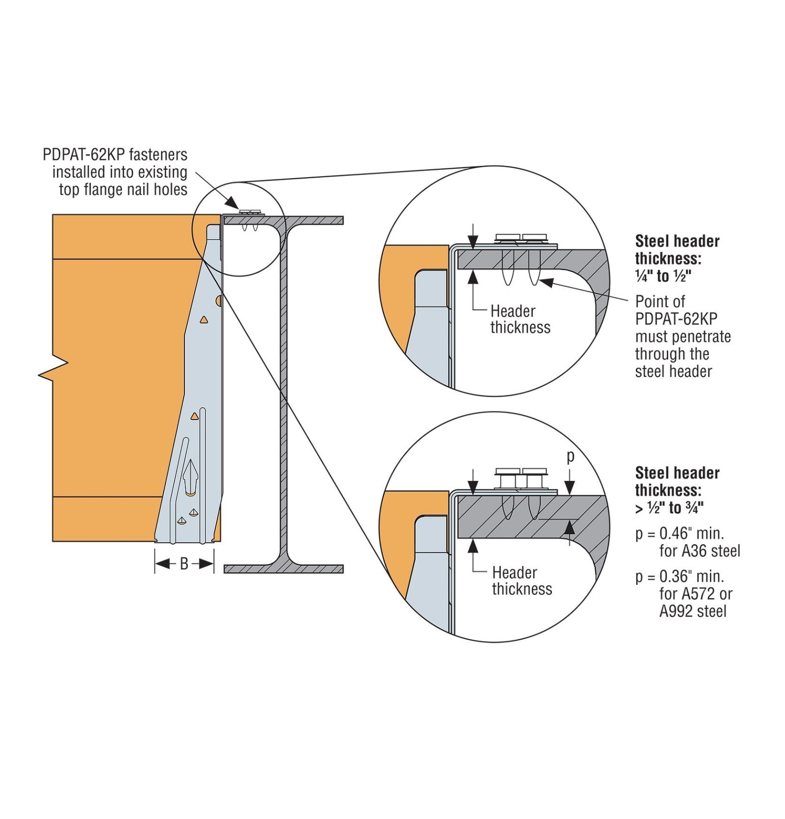 Simpson Strong-Tie ITS2.56/9.5 Top Flange I-Joist Hanger - G90