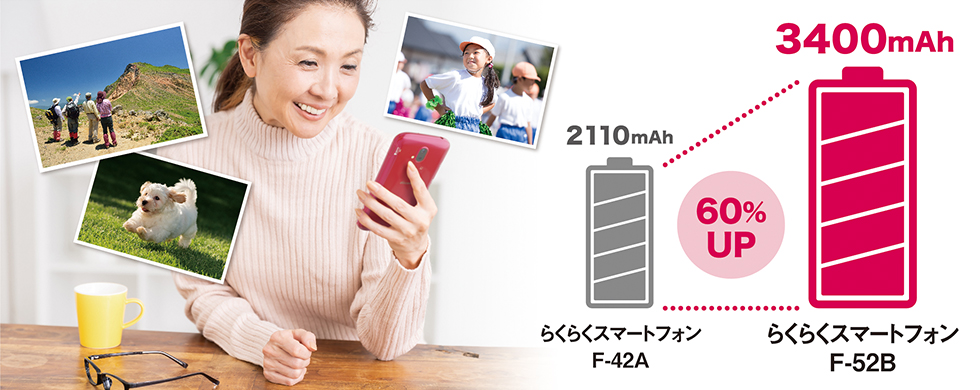 らくらくスマートフォン F-52B：製品紹介 | FCNT合同会社