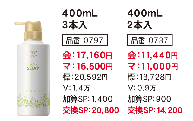 FFC製品一覧（デジタルカタログ）｜株式会社赤塚
