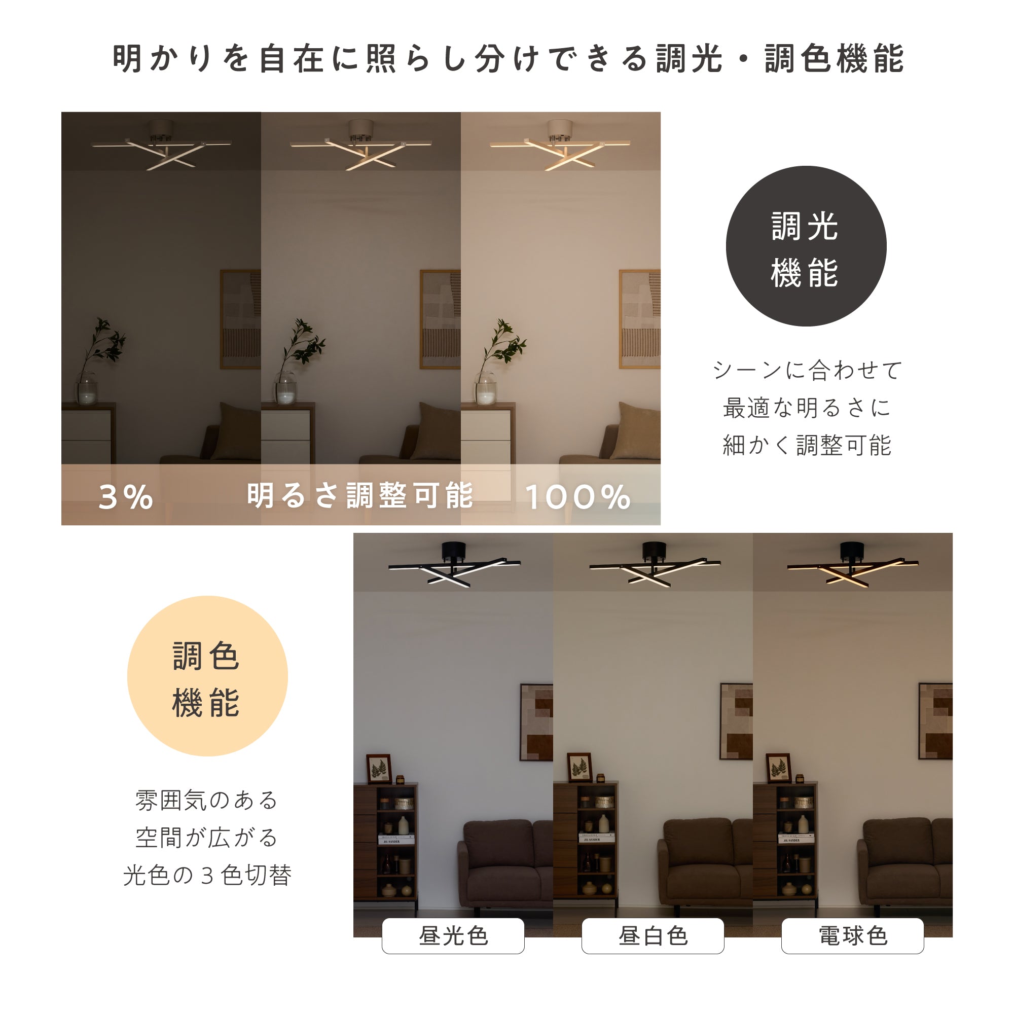 あす着] シーリングライト LED 天井照明 調光 調色 リモコン付き 可動