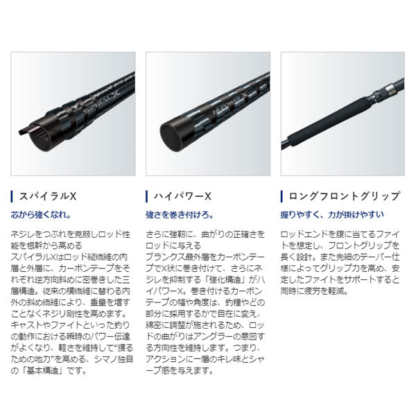 21 グラップラー タイプC 3ピース S82XH-3 – フィッシングマックス WEBSHOP