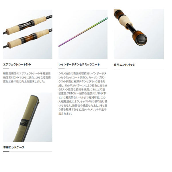 カーディフ エリアリミテッド S62SUL (Sic) – フィッシングマックス