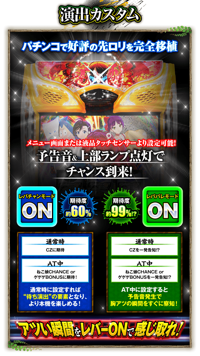 スマスロ ゲゲゲの鬼太郎 覚醒