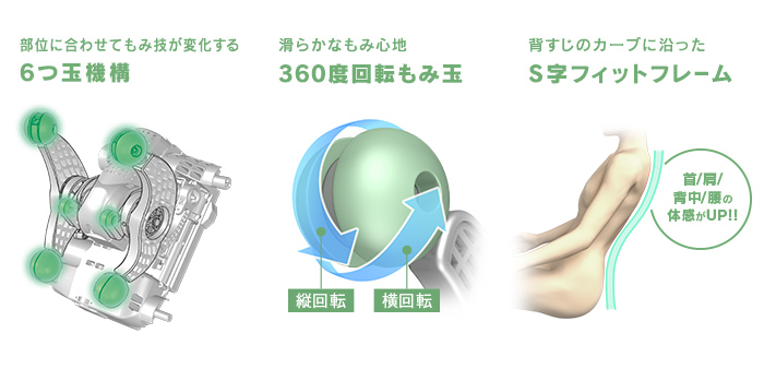 リラックスマスター AS-690｜マッサージチェアのパイオニア フジ医療器