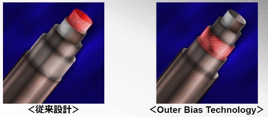 DIAMOND SPEEDER | フジクラシャフト | ゴルフシャフト・リシャフトの