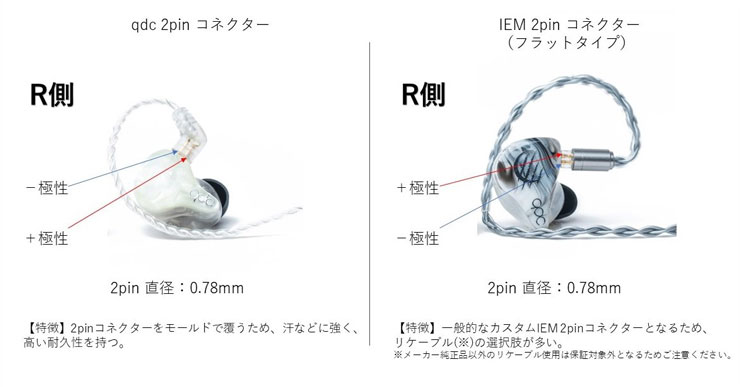 qdc WHITE TIGER レビュー | 明瞭なサウンドで軽量な装着感の有線イヤホン