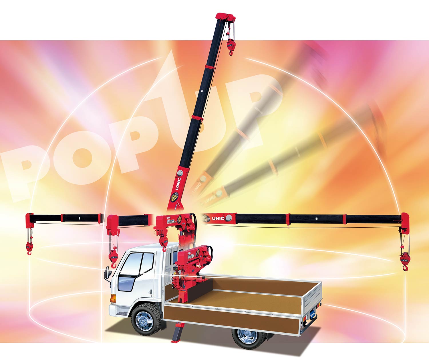 URP244 | 製品情報 | 古河ユニック株式会社