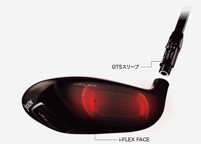 ダンロップ SRIXON ZXi フェアウェイウッド - ジーワンゴルフ