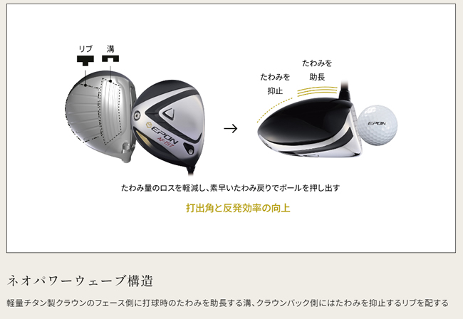 エポンゴルフ AF-157 ドライバー - ジーワンゴルフ