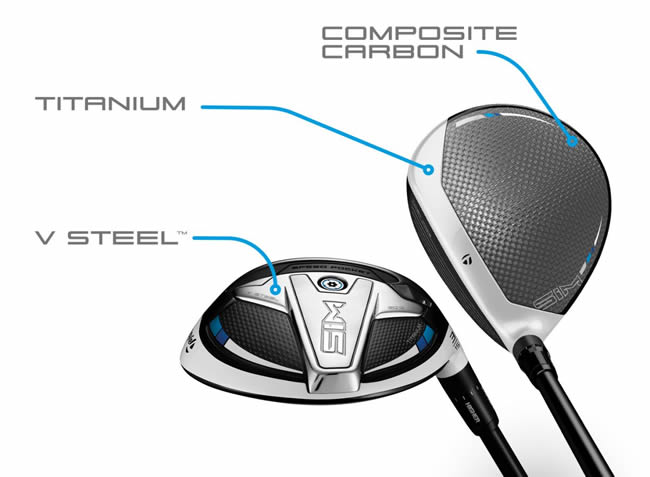 テーラーメイド SIM フェアウェイウッド - ジーワンゴルフ