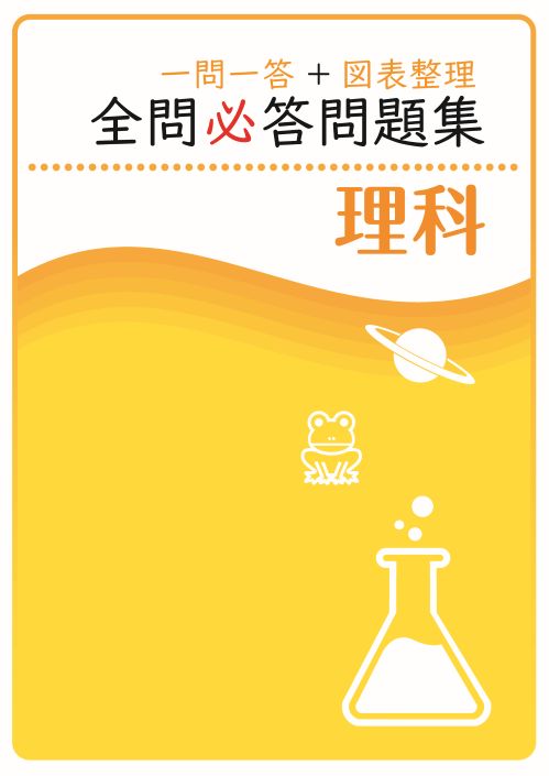 新ワーク｜教材紹介｜学習塾・国立私立学校専用教材の出版社【好学出版】