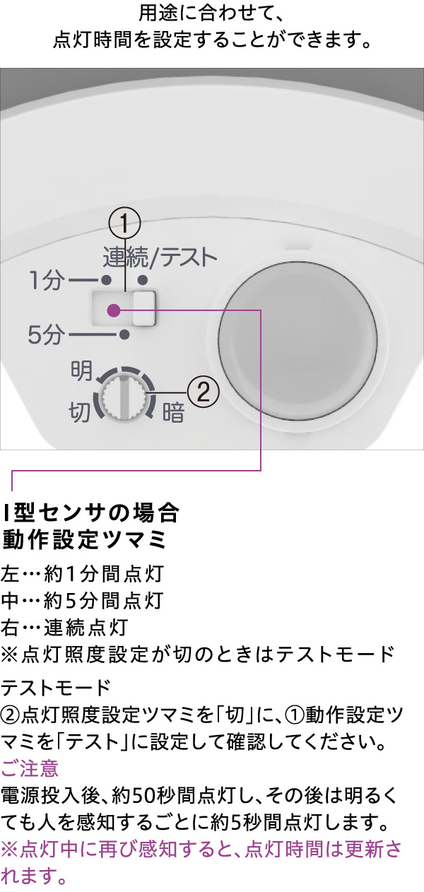お客様サポート｜人感センサについて｜コイズミ照明株式会社