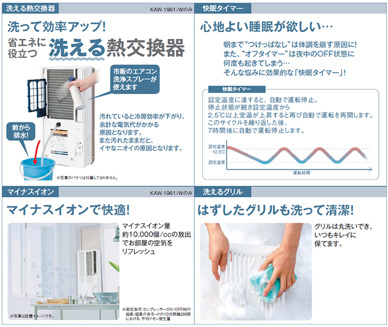 ルームエアコン KAW-1961/W｜窓用エアコン｜シーズン 季節家電