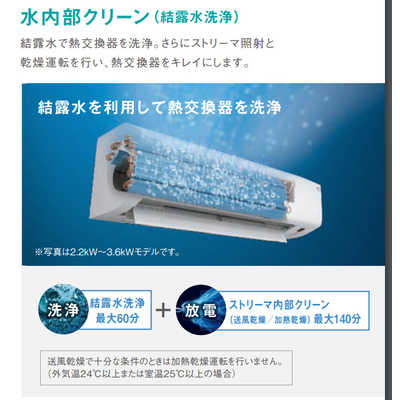 ダイキン DAIKIN エアコン Cシリｰズ おもに8畳用 AN25YCS-W ホワイト