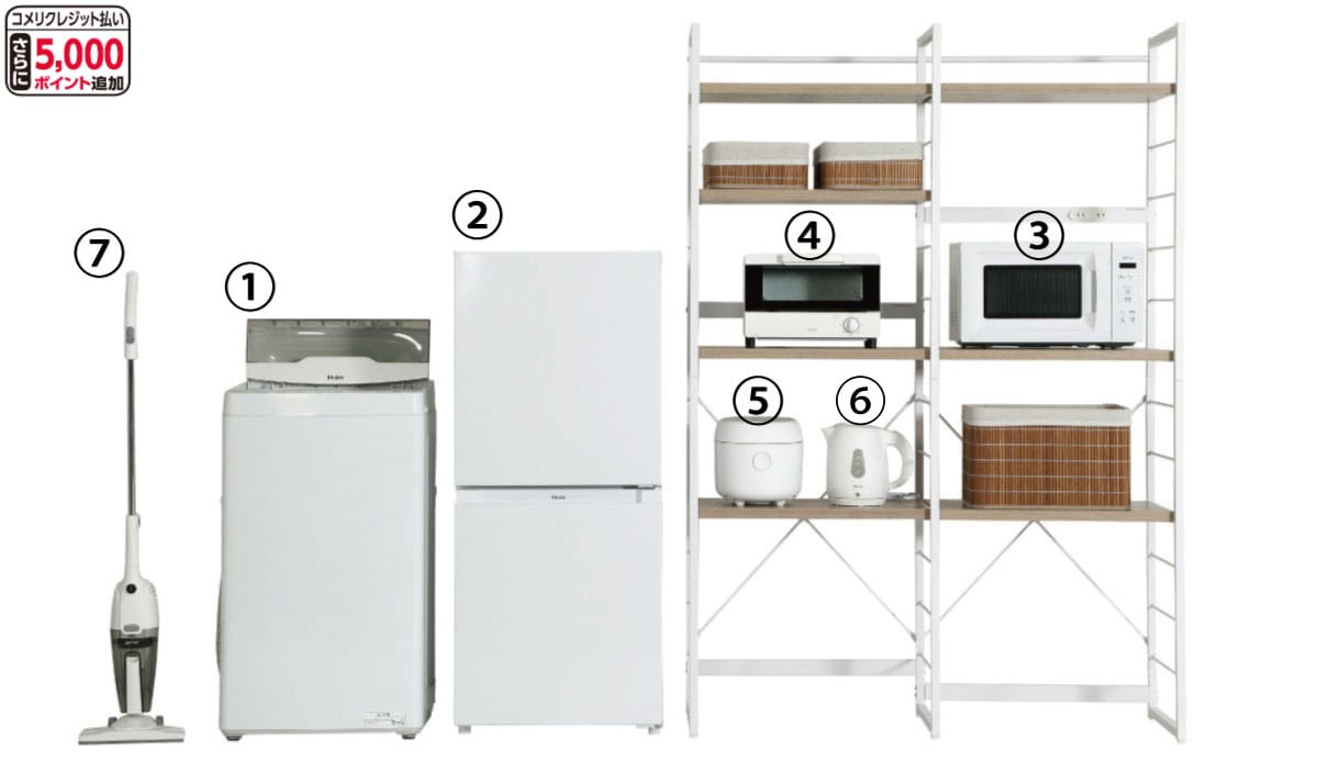 ハイアール 2ドア冷蔵庫 87L ホワイト JR－9A（W） の通販
