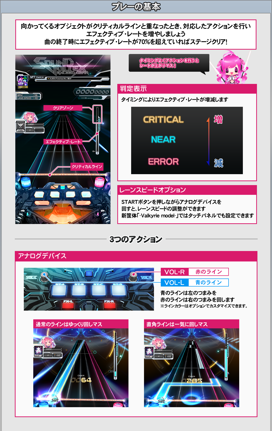 SOUND VOLTEX EXCEED GEAR | KONAMI コナミアーケードゲーム製品