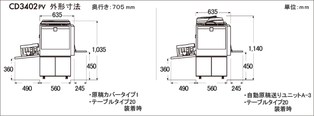 CD3402PV - ビジネスソリューション | コニカミノルタ