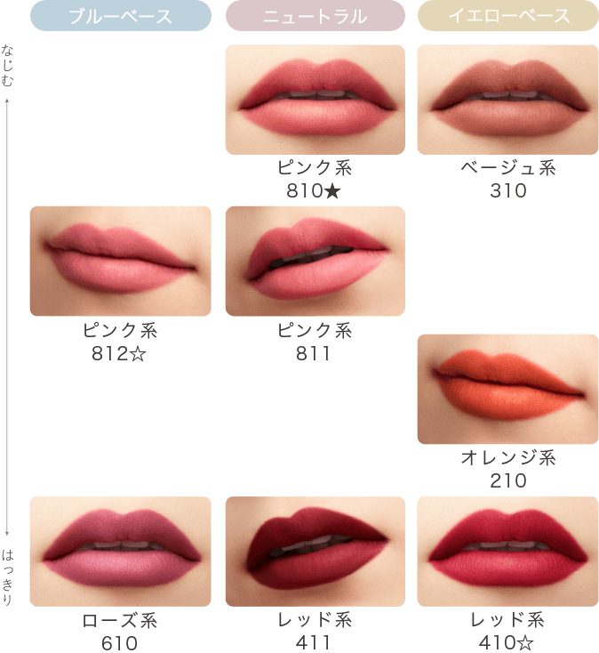 シフォンマット ルージュ｜エスプリーク｜コーセー[公式]