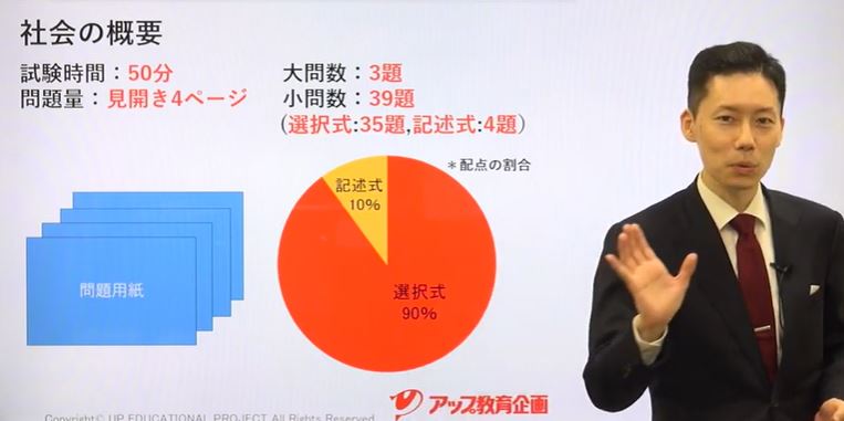 高校受験】兵庫県公立高校一般入試傾向と対策～社会編～｜受験に強い