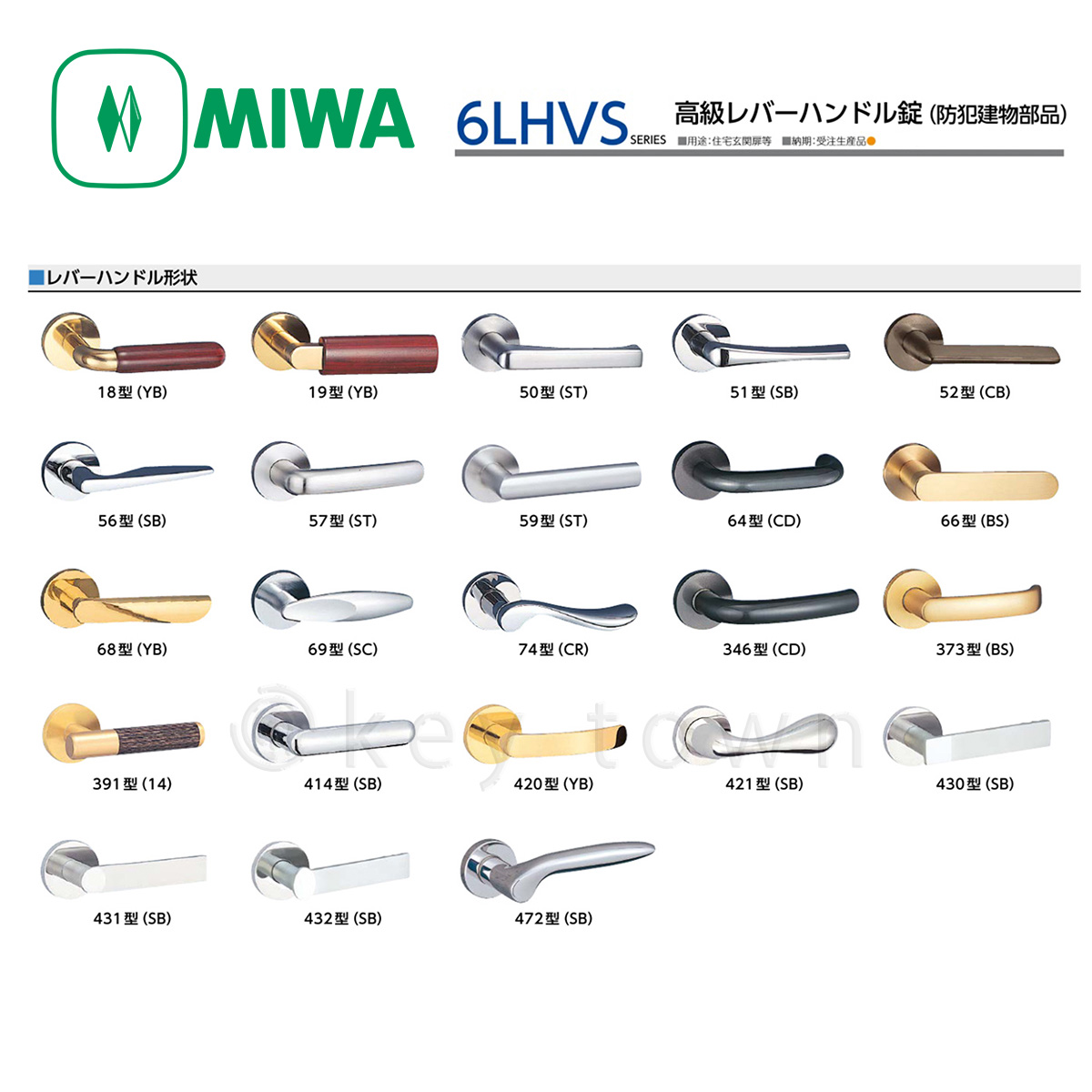 MIWA 【美和ロック】 高級レバーハンドル錠 [MIWA-6LHVS] 交換用