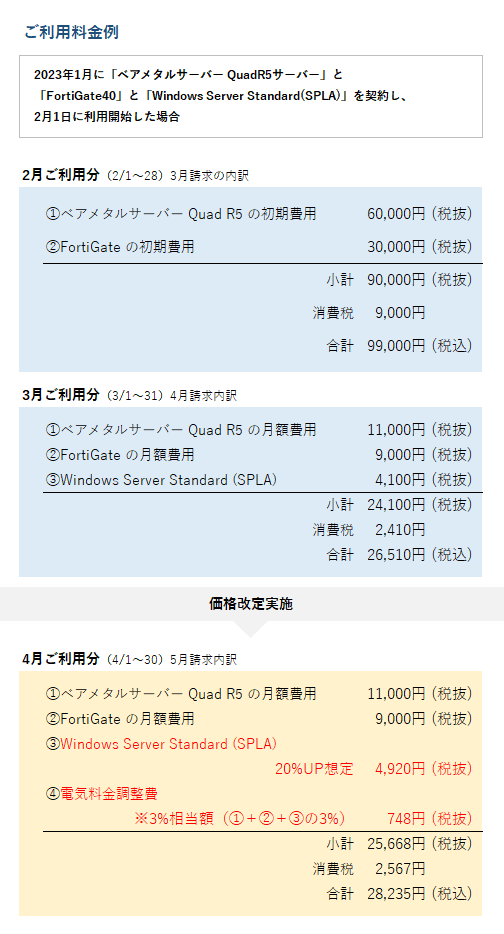 KAGOYA FLEX、KAGOYA DC+ 価格改定のお知らせ | KAGOYA