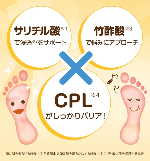 北の快適工房｜『クリアフットヴェール』