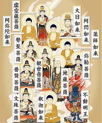 特価 】十三仏 佐々将吉 （尺三アンド）！ 十三仏 - 掛け軸（掛軸