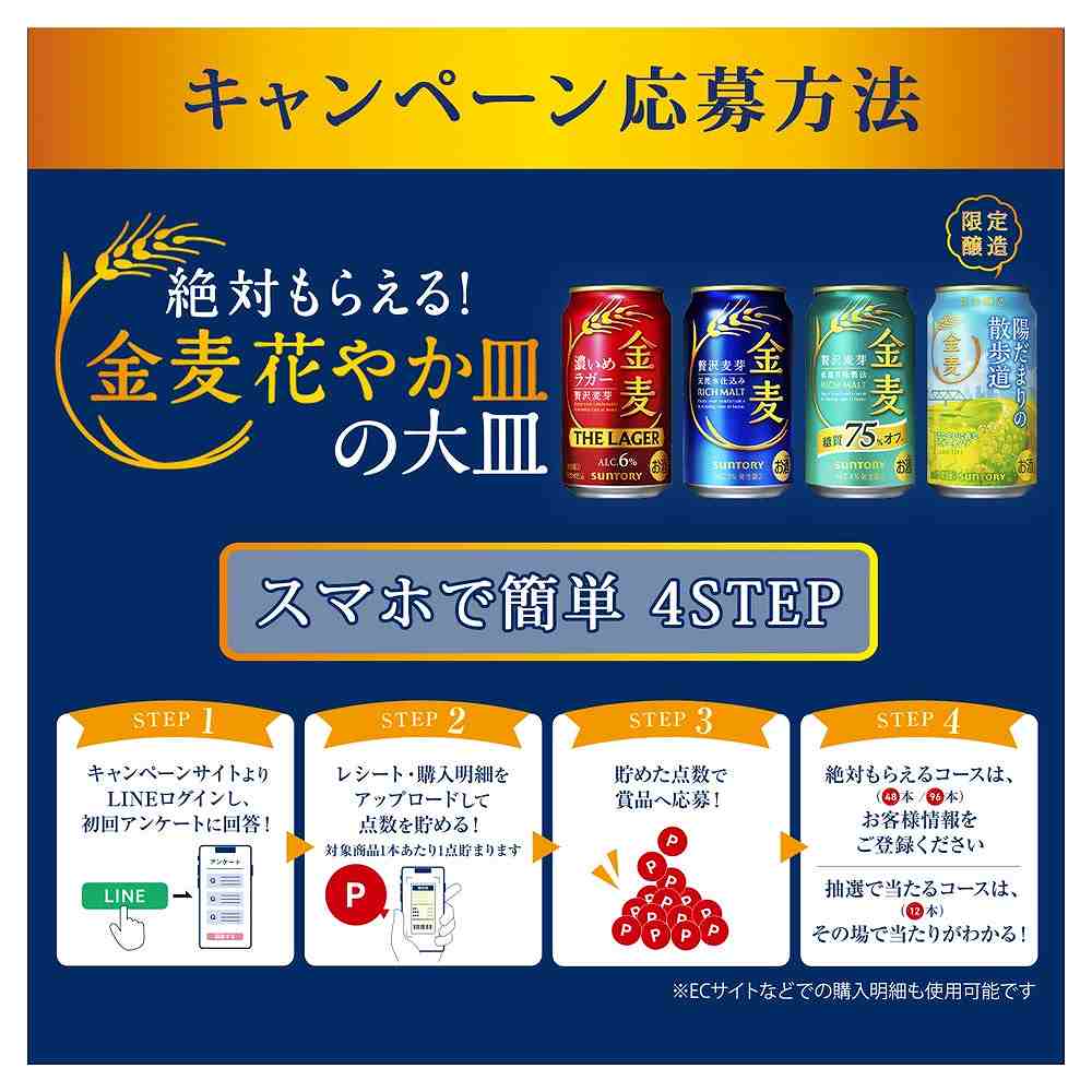 金麦 リッチモルト 500ml×24缶 6缶×4パック 2ケース 金