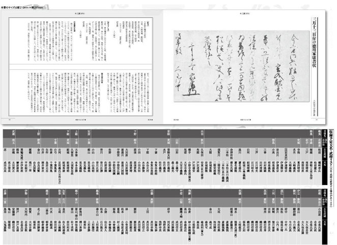 戦国大名の古文書 〔東日本編〕 | 柏書房株式会社