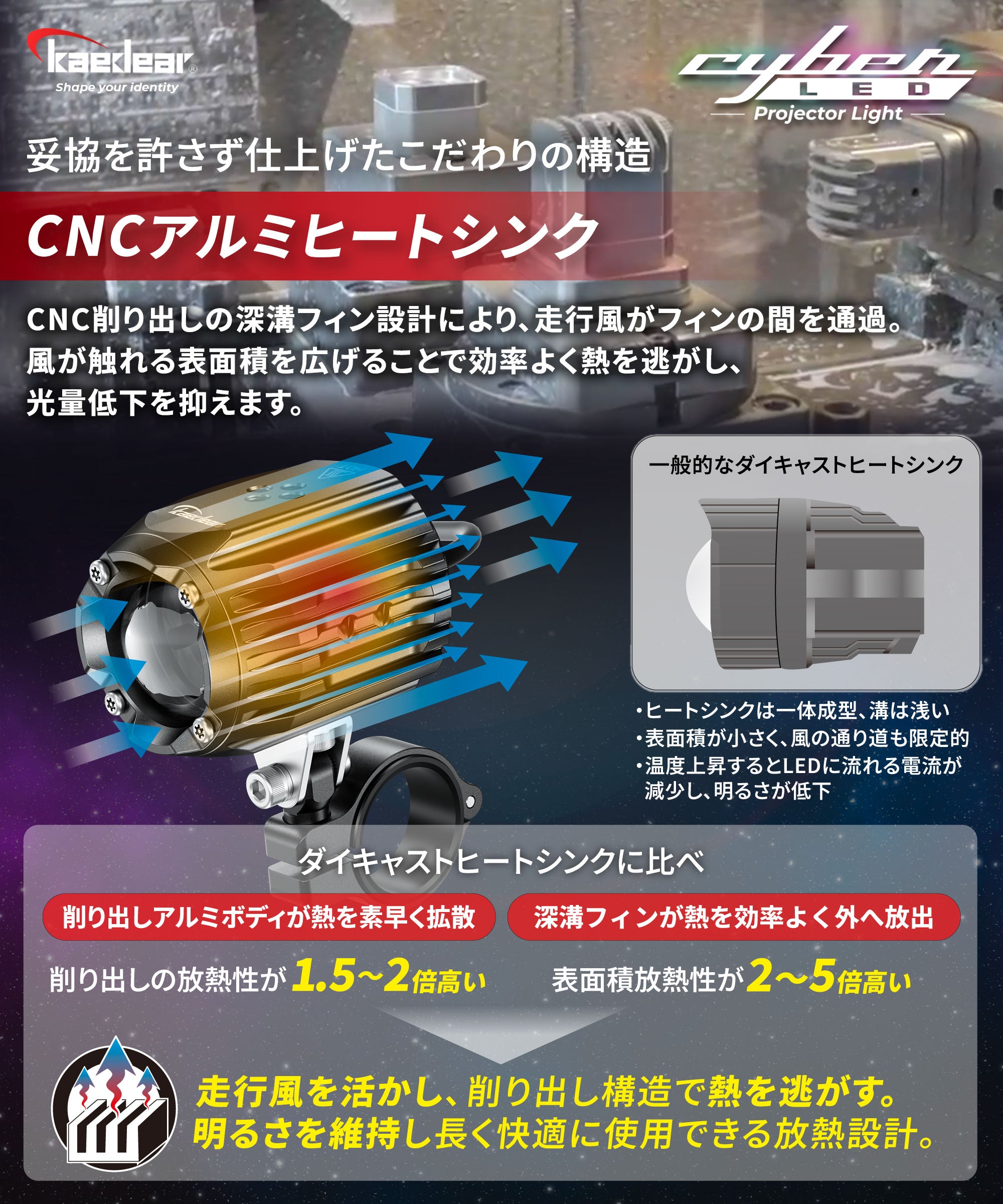 Kaedear(カエディア) Cyber LED プロジェクター ライト KDR-K10-W30