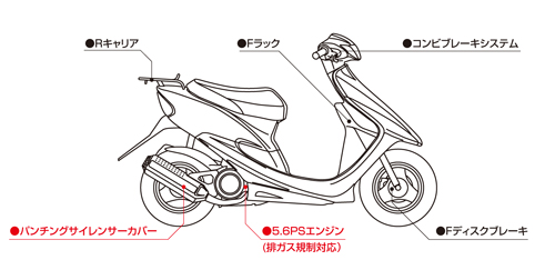 KITACO AF35 LIVE-DIO/-SR/-ST/-ZX CUSTOMIZE PARTS