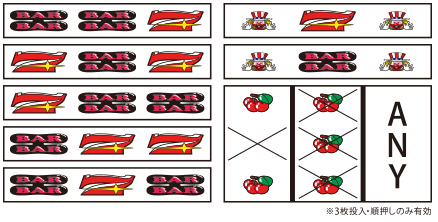 ニューアイムジャグラーEX-KT（クリスタルパネル）｜パチスロ製品情報