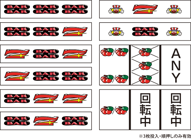 ファンキージャグラー2｜パチスロ製品情報｜株式会社北電子