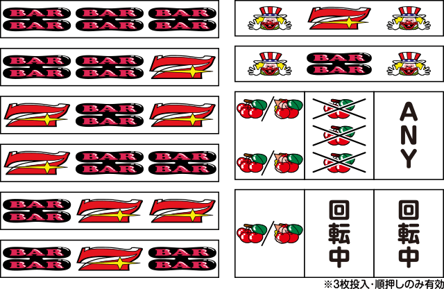 マイジャグラーⅤ｜パチスロ製品情報｜株式会社北電子